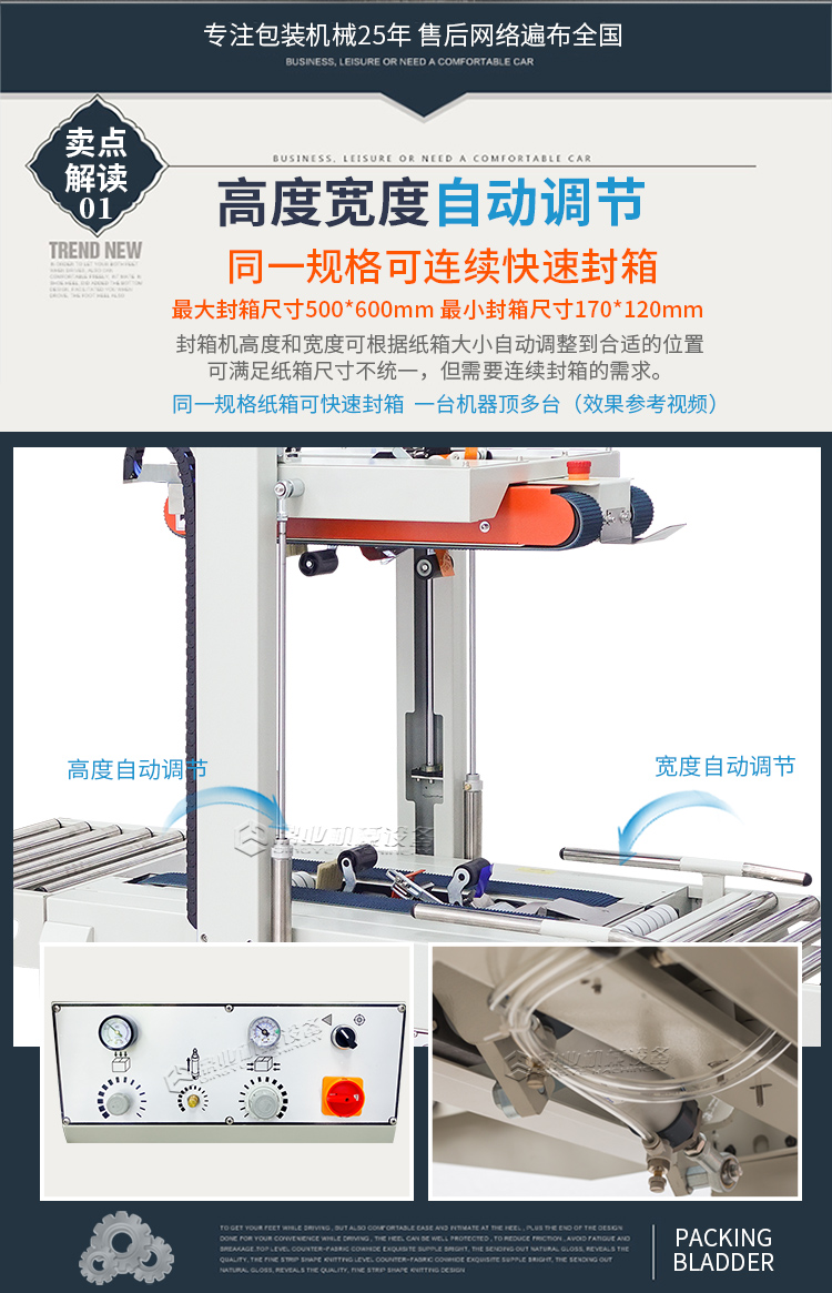 DQFXA6050全自動(dòng)（2019新）_02.jpg
